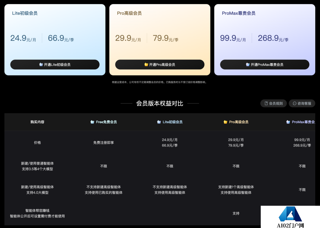 Gnomic智能体新功能上线.png