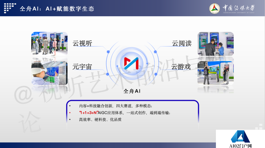 2024 AIGC微短剧创作与传播报告（上篇）： 2024AIGC微短剧发展现状、创作特点和得失