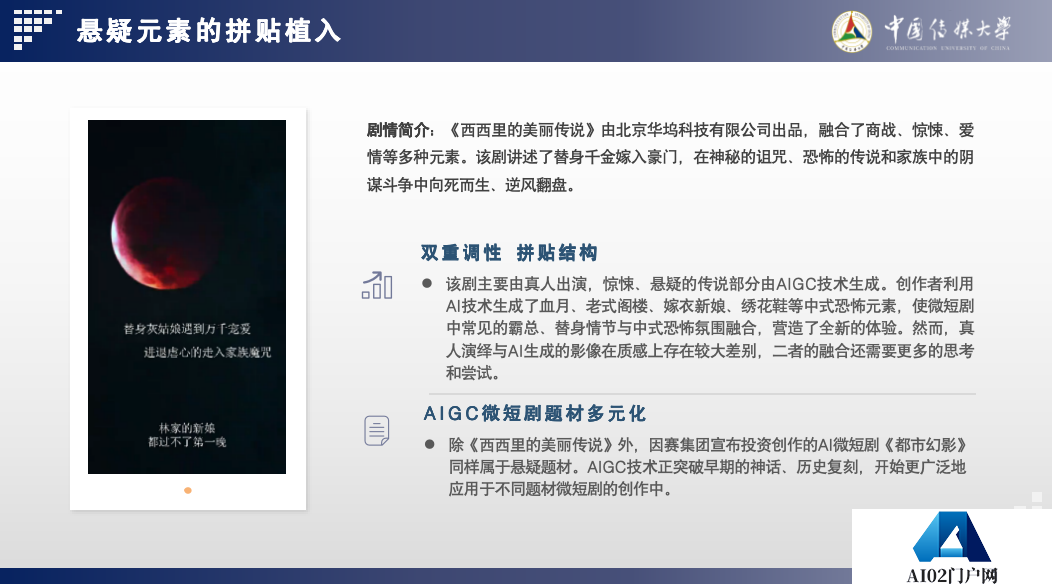 2024 AIGC微短剧创作与传播报告（上篇）： 2024AIGC微短剧发展现状、创作特点和得失