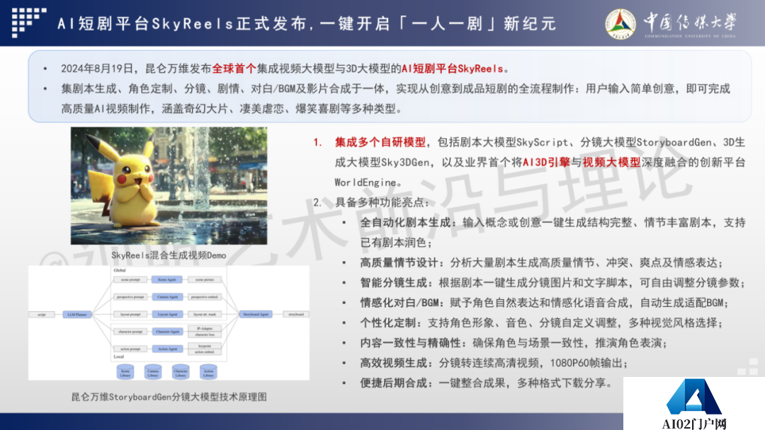 2024 AIGC微短剧创作与传播报告（上篇）： 2024AIGC微短剧发展现状、创作特点和得失
