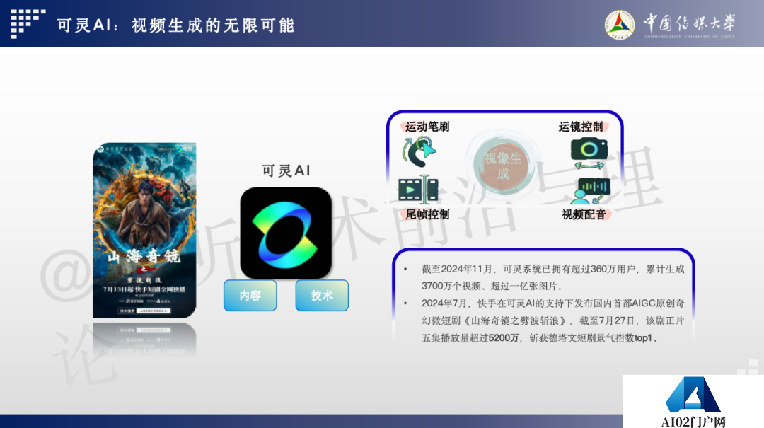 2024 AIGC微短剧创作与传播报告（上篇）： 2024AIGC微短剧发展现状、创作特点和得失