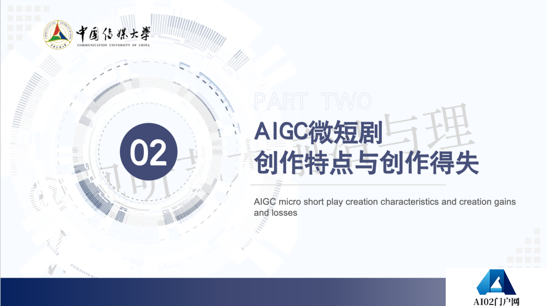 2024 AIGC微短剧创作与传播报告（上篇）： 2024AIGC微短剧发展现状、创作特点和得失