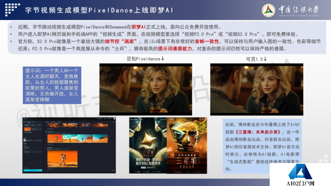 2024 AIGC微短剧创作与传播报告（上篇）： 2024AIGC微短剧发展现状、创作特点和得失