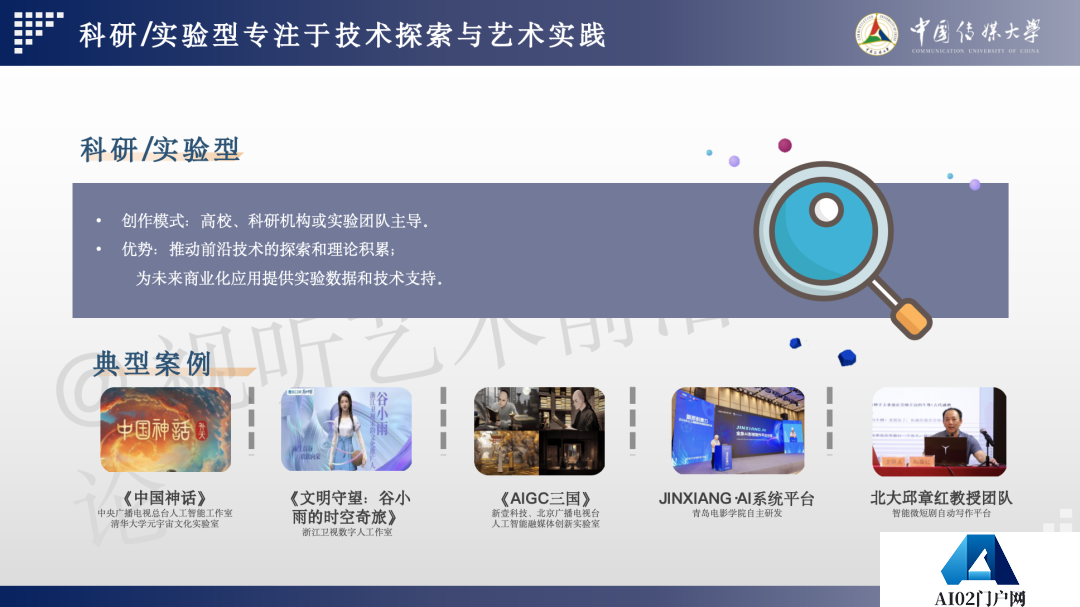2024 AIGC微短剧创作与传播报告（上篇）： 2024AIGC微短剧发展现状、创作特点和得失