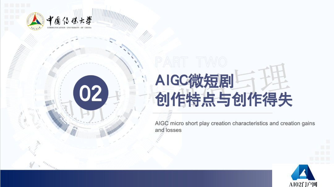 2024 AIGC微短剧创作与传播报告（上篇）： 2024AIGC微短剧发展现状、创作特点和得失