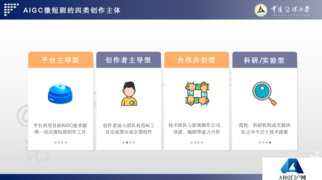 2024 AIGC微短剧创作与传播报告（上篇）： 2024AIGC微短剧发展现状、创作特点和得失