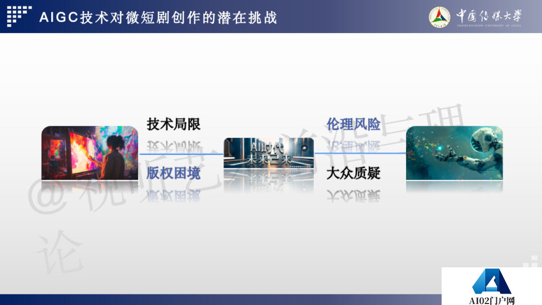 2024 AIGC微短剧创作与传播报告（上篇）： 2024AIGC微短剧发展现状、创作特点和得失