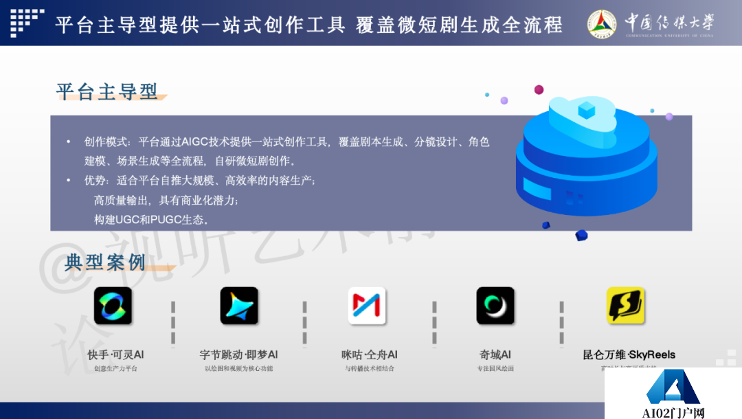 2024 AIGC微短剧创作与传播报告（上篇）： 2024AIGC微短剧发展现状、创作特点和得失