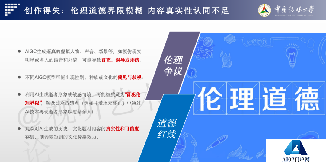 2024 AIGC微短剧创作与传播报告（上篇）： 2024AIGC微短剧发展现状、创作特点和得失