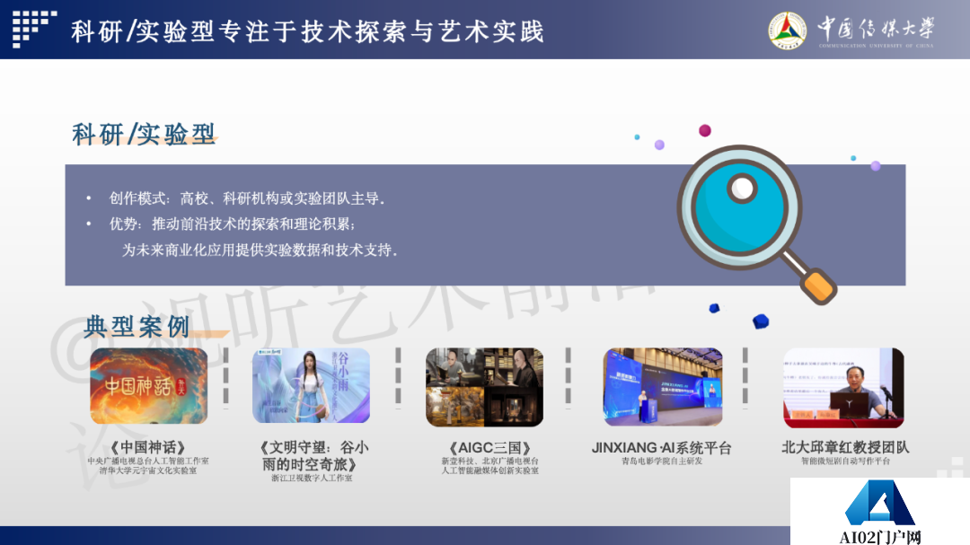 2024 AIGC微短剧创作与传播报告（上篇）： 2024AIGC微短剧发展现状、创作特点和得失