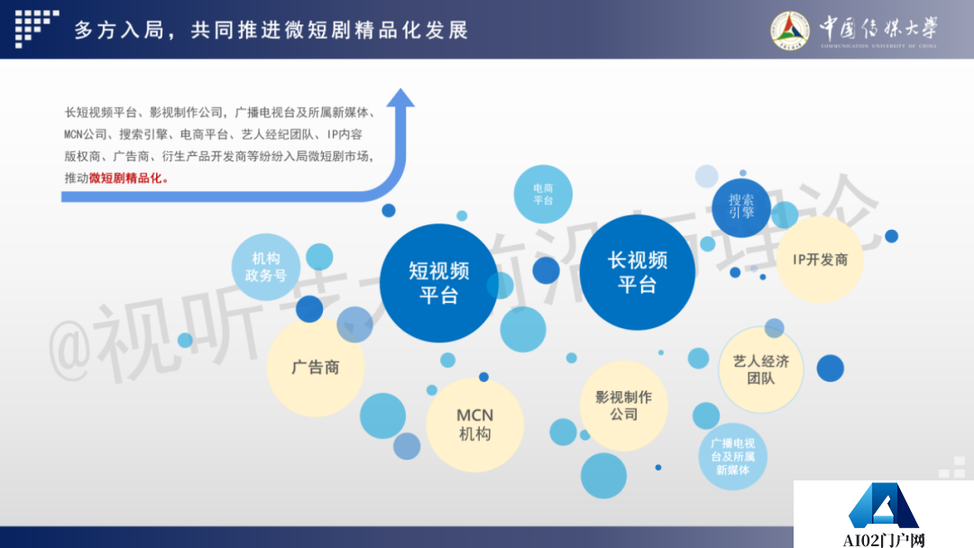 2024 AIGC微短剧创作与传播报告（上篇）： 2024AIGC微短剧发展现状、创作特点和得失