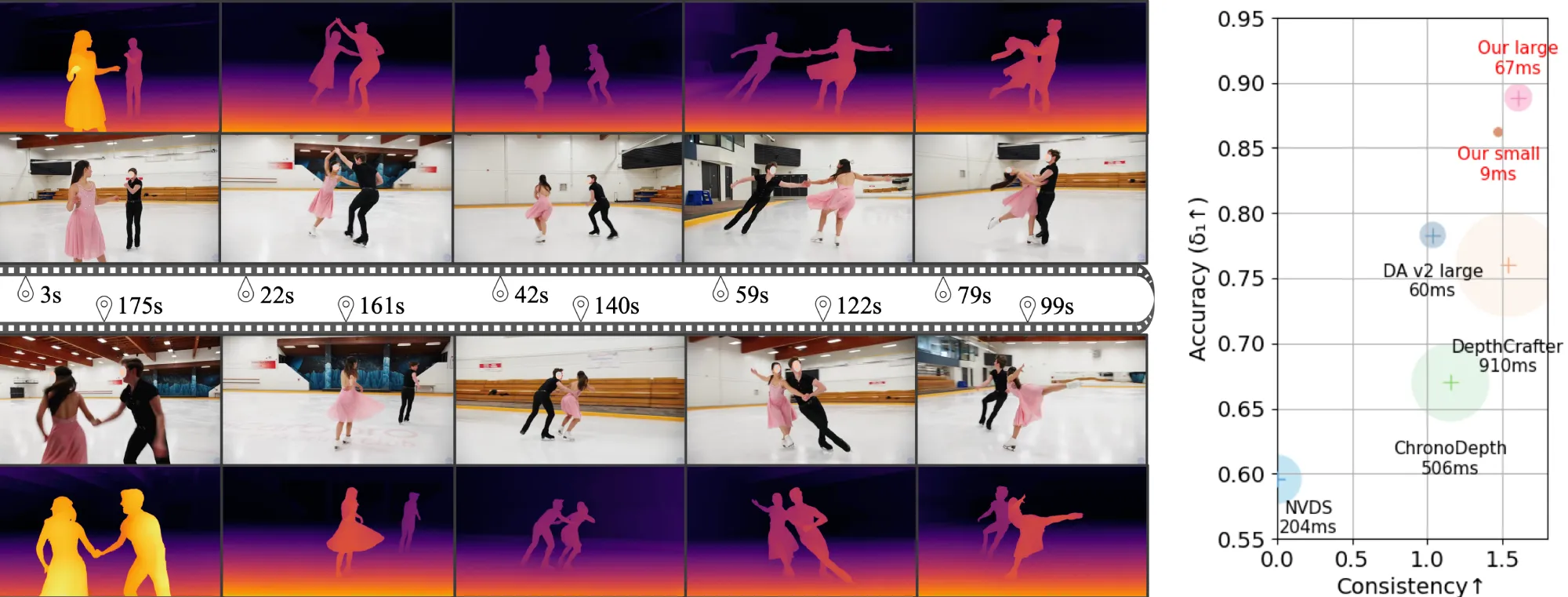 Video Depth Anything Video Depth Anything.webp