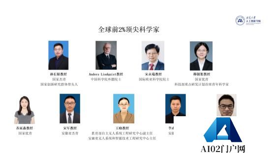 安徽大学人工智能研究方向9位学者荣登全球前2%顶尖科学家榜单