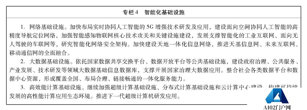 ***关于印发新一代人工智能发展规划的通知 ***关于印发新一代人工智能发展规划的通知