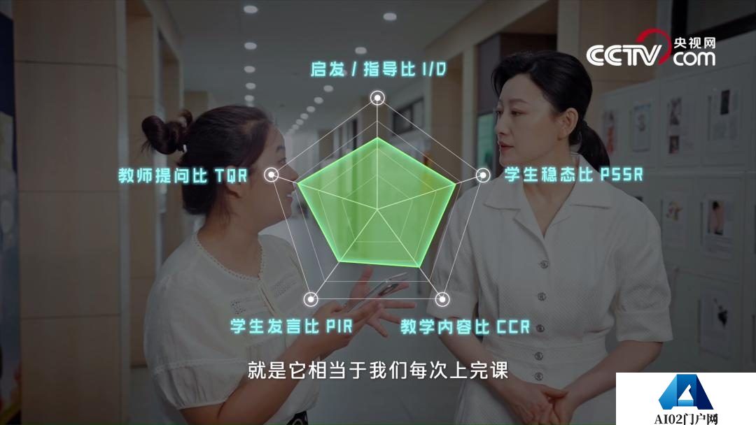 未来已来，“人工智能”如何助力行业应用？