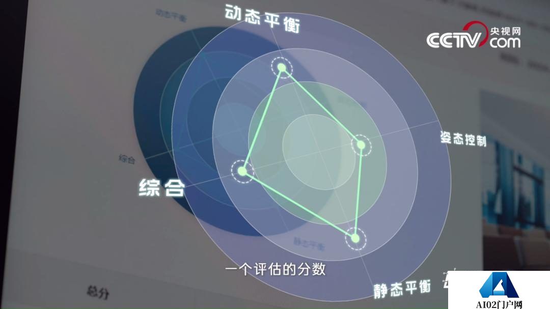 未来已来，“人工智能”如何助力行业应用？