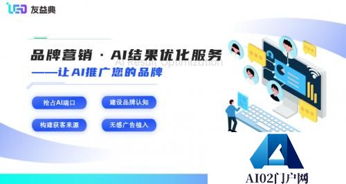 AI结果优化（AIRO）这项技术涉及哪些技术点？如何实现让AI为品牌进行推广