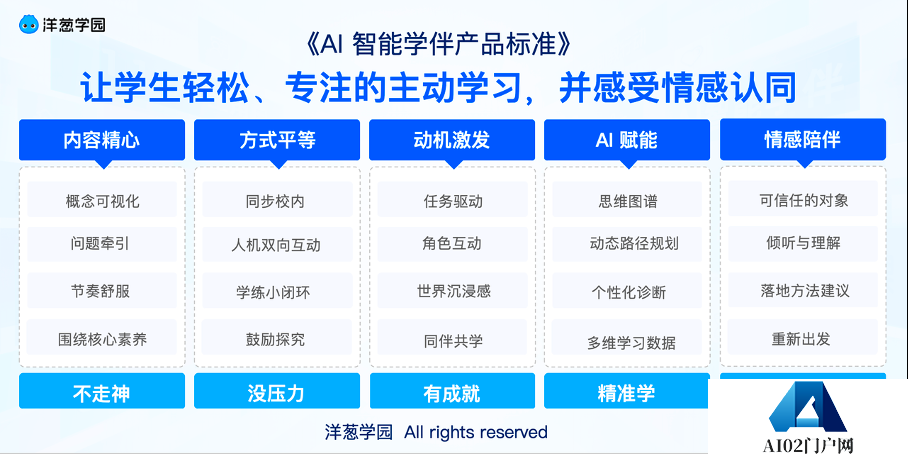 中型厂商入局大模型，洋葱学园的解法是“AI智能学伴”