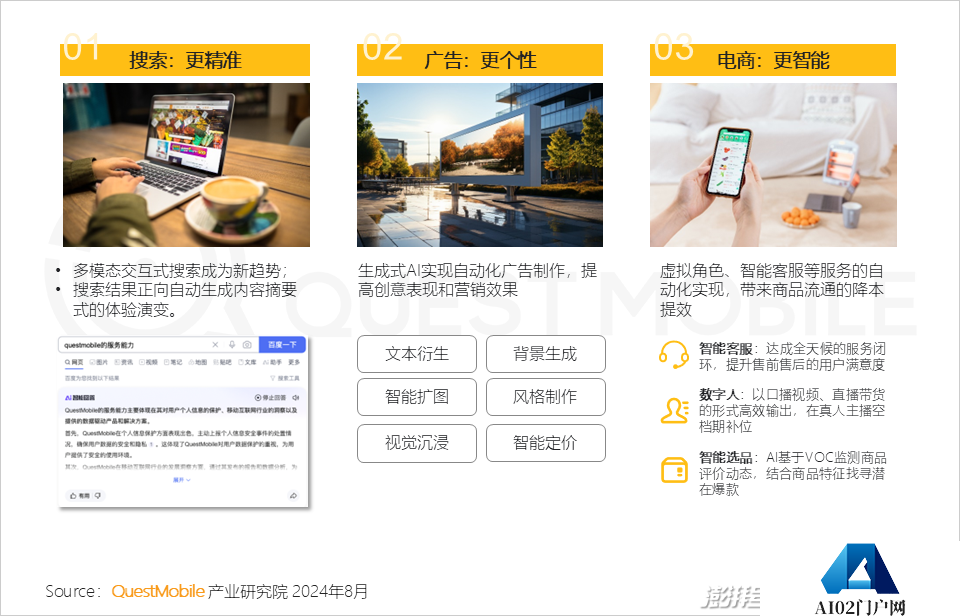 QuestMobile2024年生成式AI大模型应用生态研究报告
