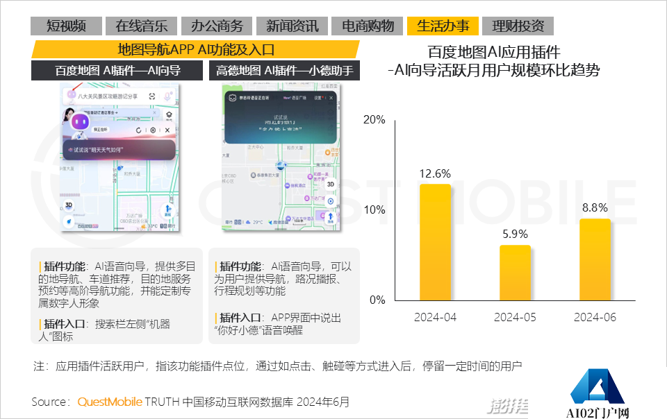 QuestMobile2024年生成式AI大模型应用生态研究报告