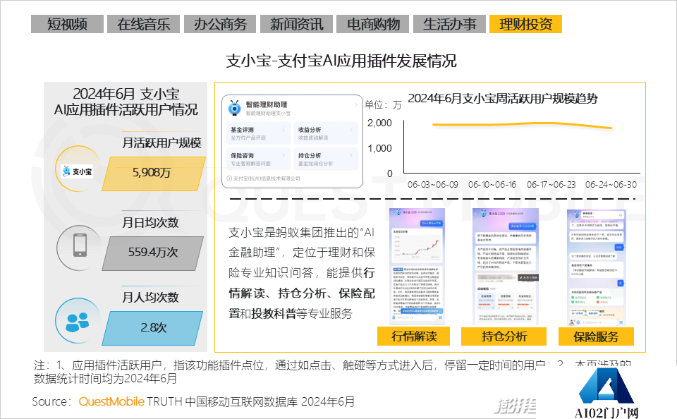 QuestMobile2024年生成式AI大模型应用生态研究报告