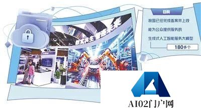 推进大模型赋能网络安全