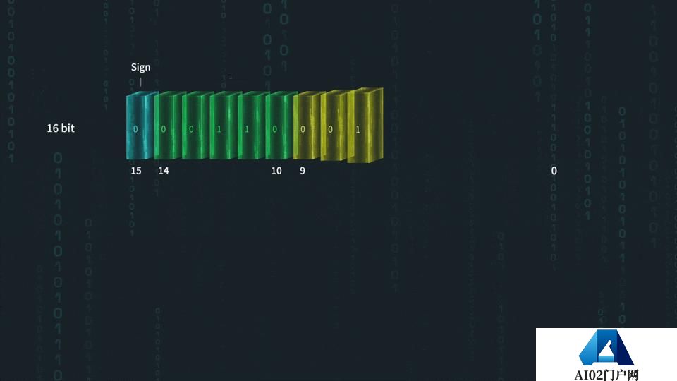 人工智能的“过弯点”，三驾马车已经全面调整了姿态
