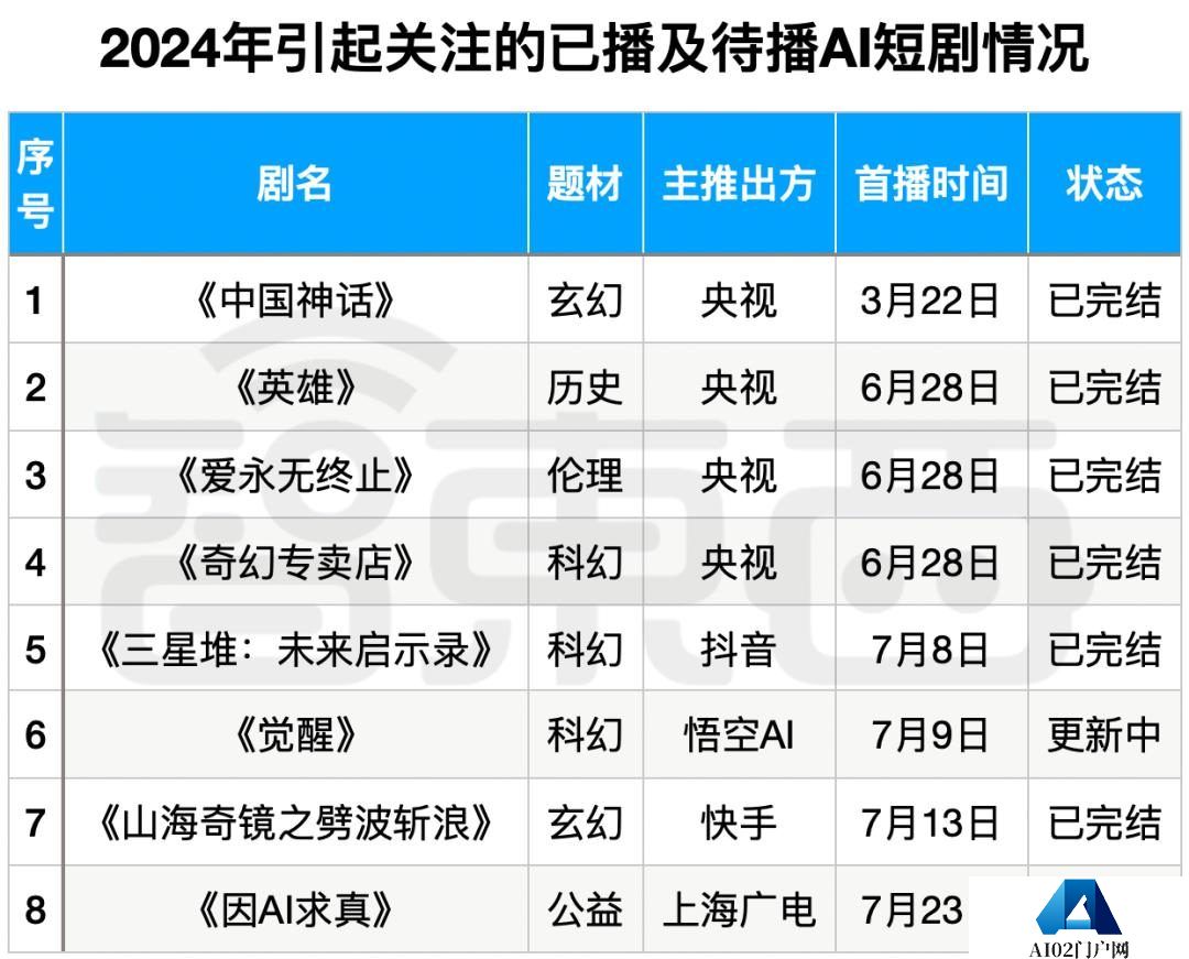 一场抖音快手发起的闪电战，正让国产大模型围堵GPT-4的大战极速升温。