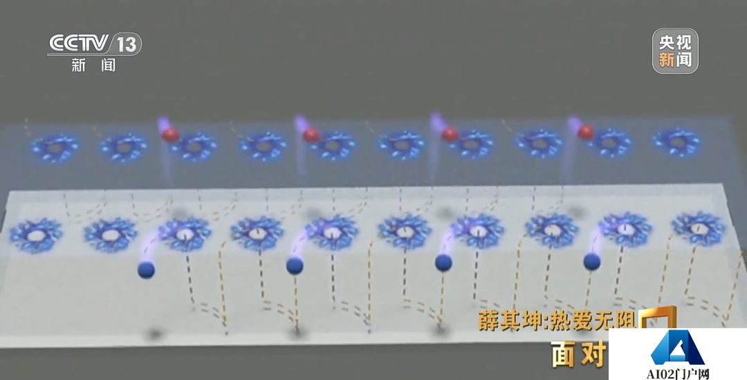 超算、AI、量子科学将因他改变！