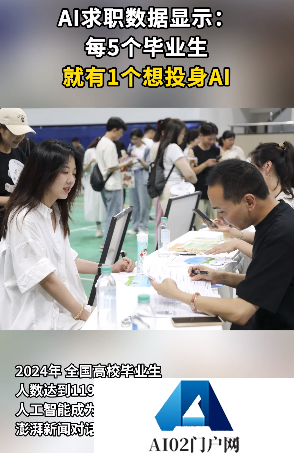AI求职数据显示：每5个毕业生就有1个想投身AI