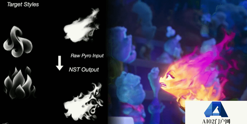 AIGC自诞生之日起便争议不断,从AI绘图的版权争议,到现在的AI视频 AIGC自诞生之日起便争议不断,从AI绘图的版权争议,到现在的AI视频