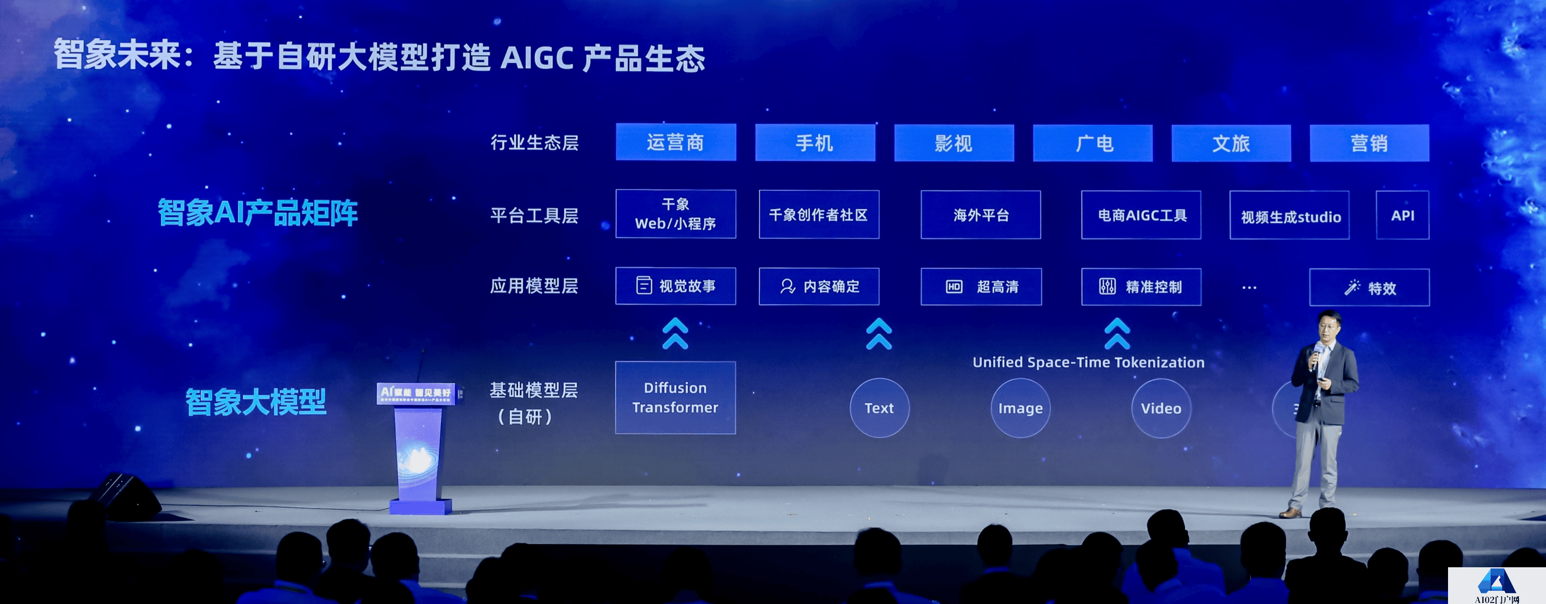 中国移动发布九天·物联水利大模型 中国移动发布九天·物联水利大模型