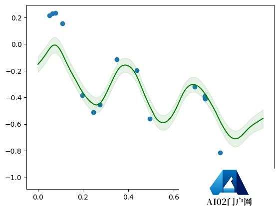 针对Transformer,谷歌DeepMind一项新发现引起争议,AGI能力或推迟? 针对Transformer,谷歌DeepMind一项新发现引起争议,AGI能力或推迟?