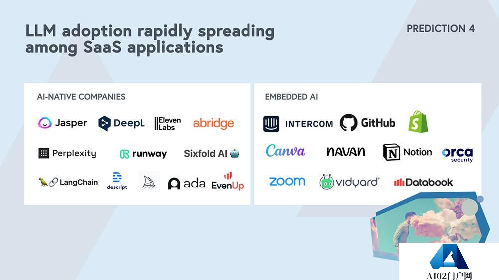 靠AIGC逆风翻盘?净利润暴涨1763%,世界第三大软件公司扭转颓势 靠AIGC逆风翻盘?净利润暴涨1763%,世界第三大软件公司扭转颓势
