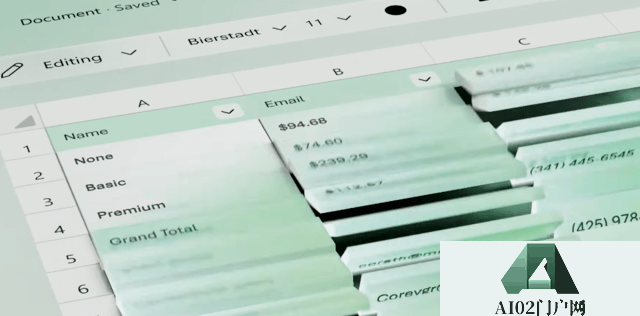 白领的AI秘书还是“工作终结者”?AI版office 30美元/月远高于预期 白领的AI秘书还是“工作终结者”?AI版office 30美元/月远高于预期