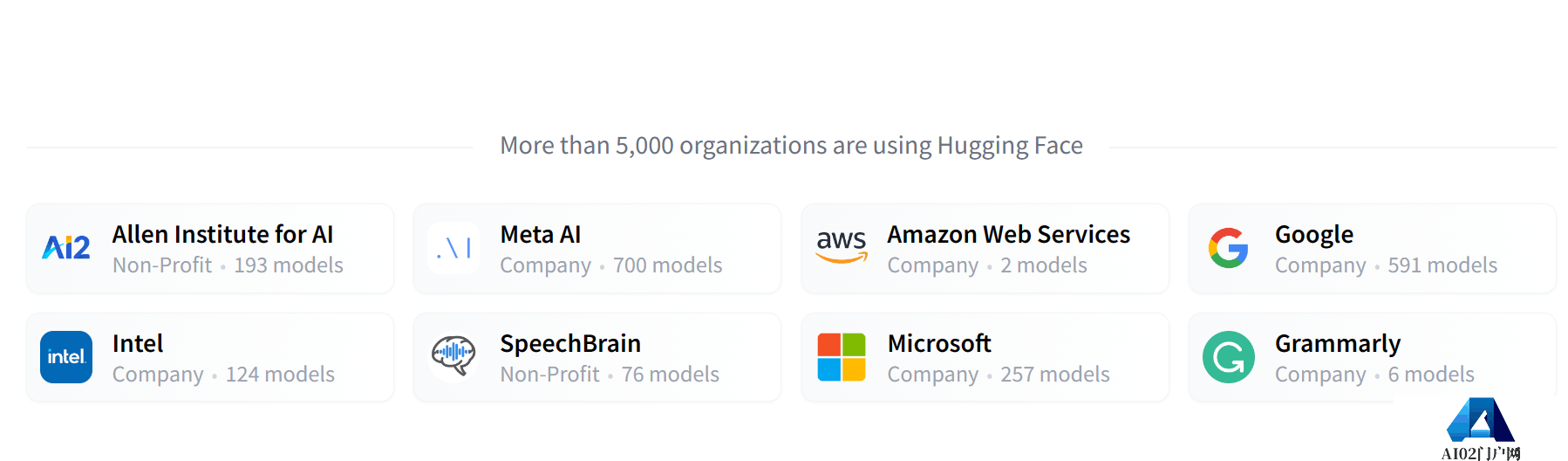 ChatGPT替代的开源势力 40亿美元估值Hugging Face出圈进行时 ChatGPT替代的开源势力 40亿美元估值Hugging Face出圈进行时