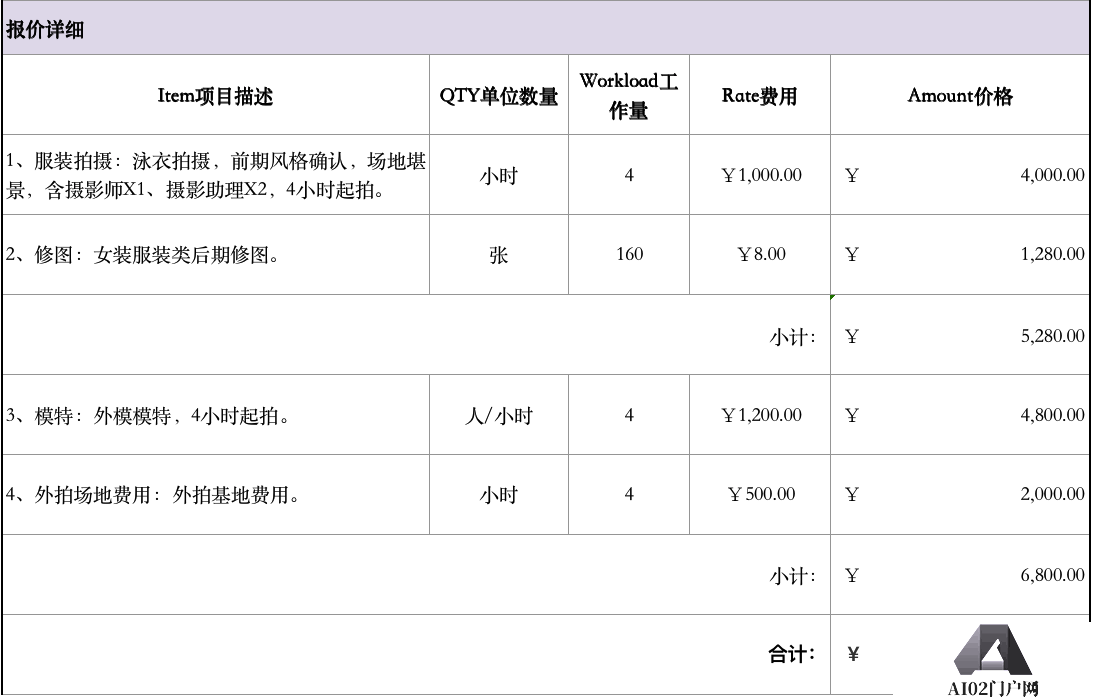 AI顺势而上 神采PromeAI生成的真人饰品穿戴效果 AI顺势而上 神采PromeAI生成的真人饰品穿戴效果