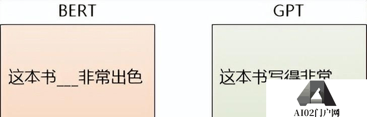 探索ChatGPT的缘由:为何中国未率先开发? 探索ChatGPT的缘由:为何中国未率先开发?