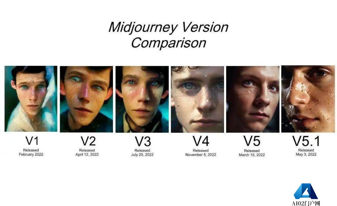 想用AI来打败AI 用魔法来打败魔法 想用AI来打败AI 用魔法来打败魔法