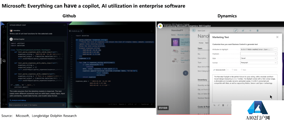 AI “再造”一个微软?AI又能否给企业带来显著的业绩增长? AI “再造”一个微软?AI又能否给企业带来显著的业绩增长?