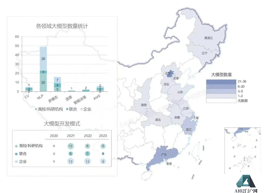 未来,AI有哪些发展趋势? 把AI当“工具人”,真让他们玩明白了 未来,AI有哪些发展趋势? 把AI当“工具人”,真让他们玩明白了