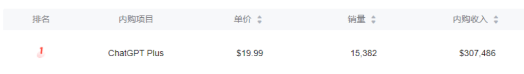 AI给人类造福了吗,AI 先造出一堆“*”!AI正在污染知识库 AI给人类造福了吗,AI 先造出一堆“*”!AI正在污染知识库