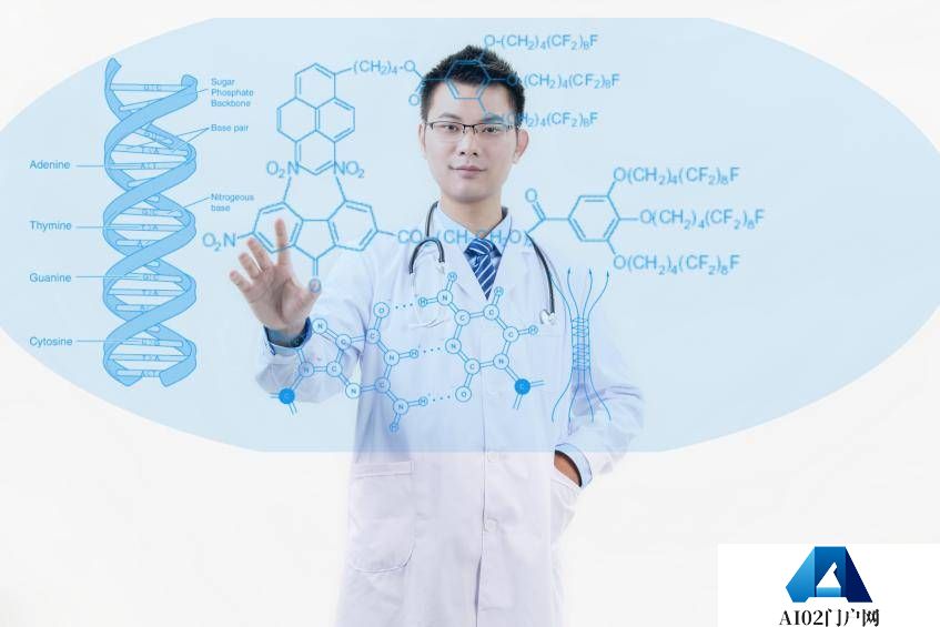 药物研发走入“倒摩尔怪圈”,AI成为产业破局关键 药物研发走入“倒摩尔怪圈”,AI成为产业破局关键