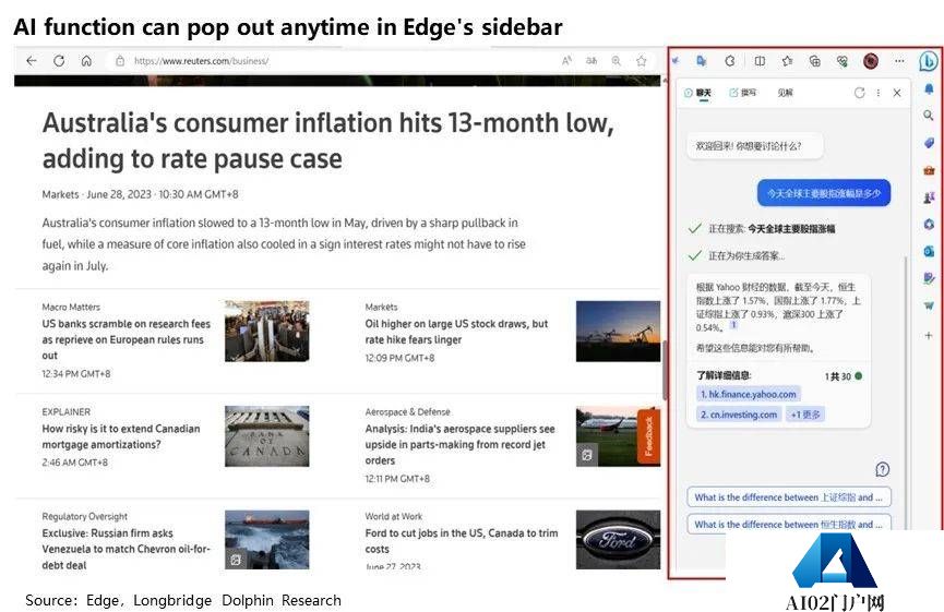AI “再造”一个微软?AI又能否给企业带来显著的业绩增长? AI “再造”一个微软?AI又能否给企业带来显著的业绩增长?