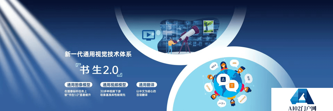 WAIC2023 徐汇区打造生成式人工智能“大模型圈” WAIC2023 徐汇区打造生成式人工智能“大模型圈”