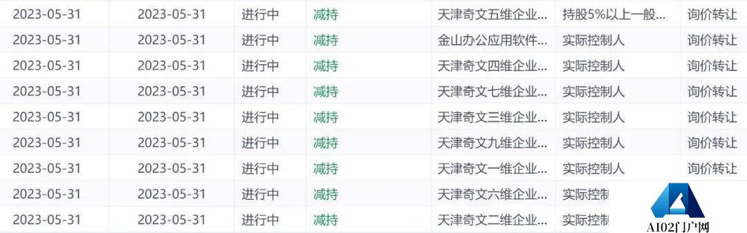 AI进程中的金山办公“在线编辑打不开、思维导图打不开、云文档打不开 AI进程中的金山办公“在线编辑打不开、思维导图打不开、云文档打不开