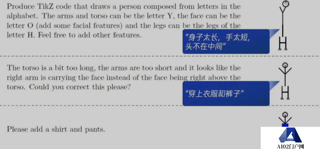 人工智能发展历程 人工智能发展历程