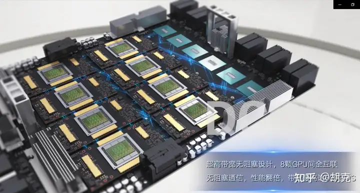 AI服务器产生背景:基础设施演变的三个时代 AI服务器产生背景:基础设施演变的三个时代