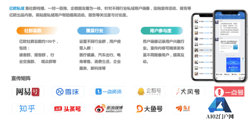 2023世界人工智能大会AI商业落地论坛 7月8日上午在上海世博中心举办 2023世界人工智能大会AI商业落地论坛 7月8日上午在上海世博中心举办