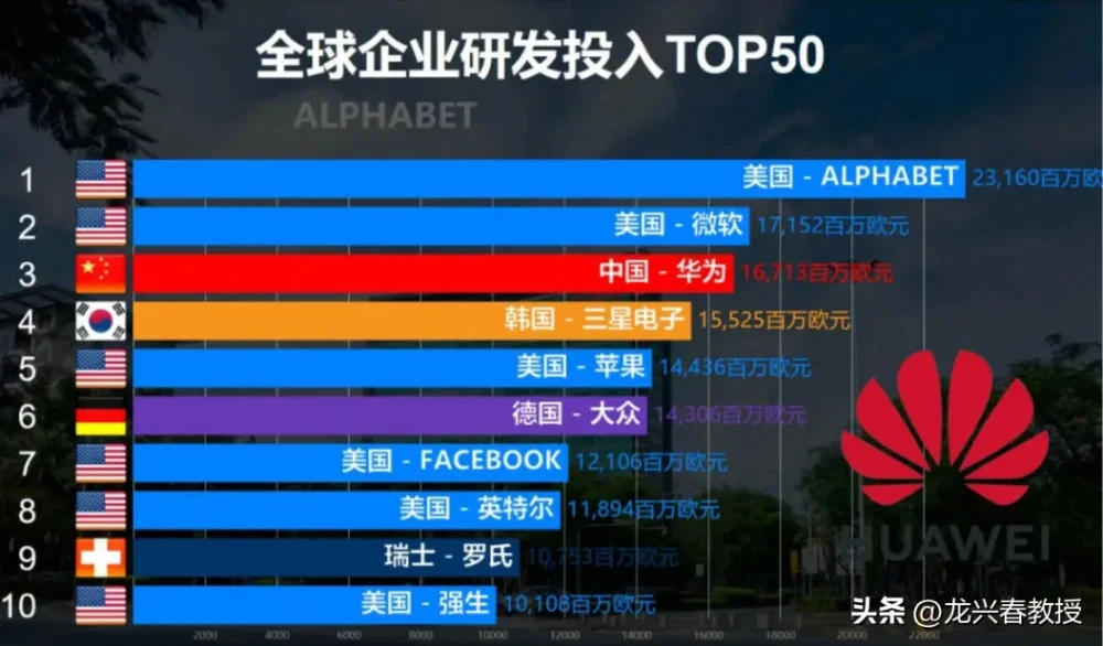 ChatGPT的突然爆火2个月实现用户破亿 openAI团队中有9人为中国留学生 ChatGPT的突然爆火2个月实现用户破亿 openAI团队中有9人为中国留学生